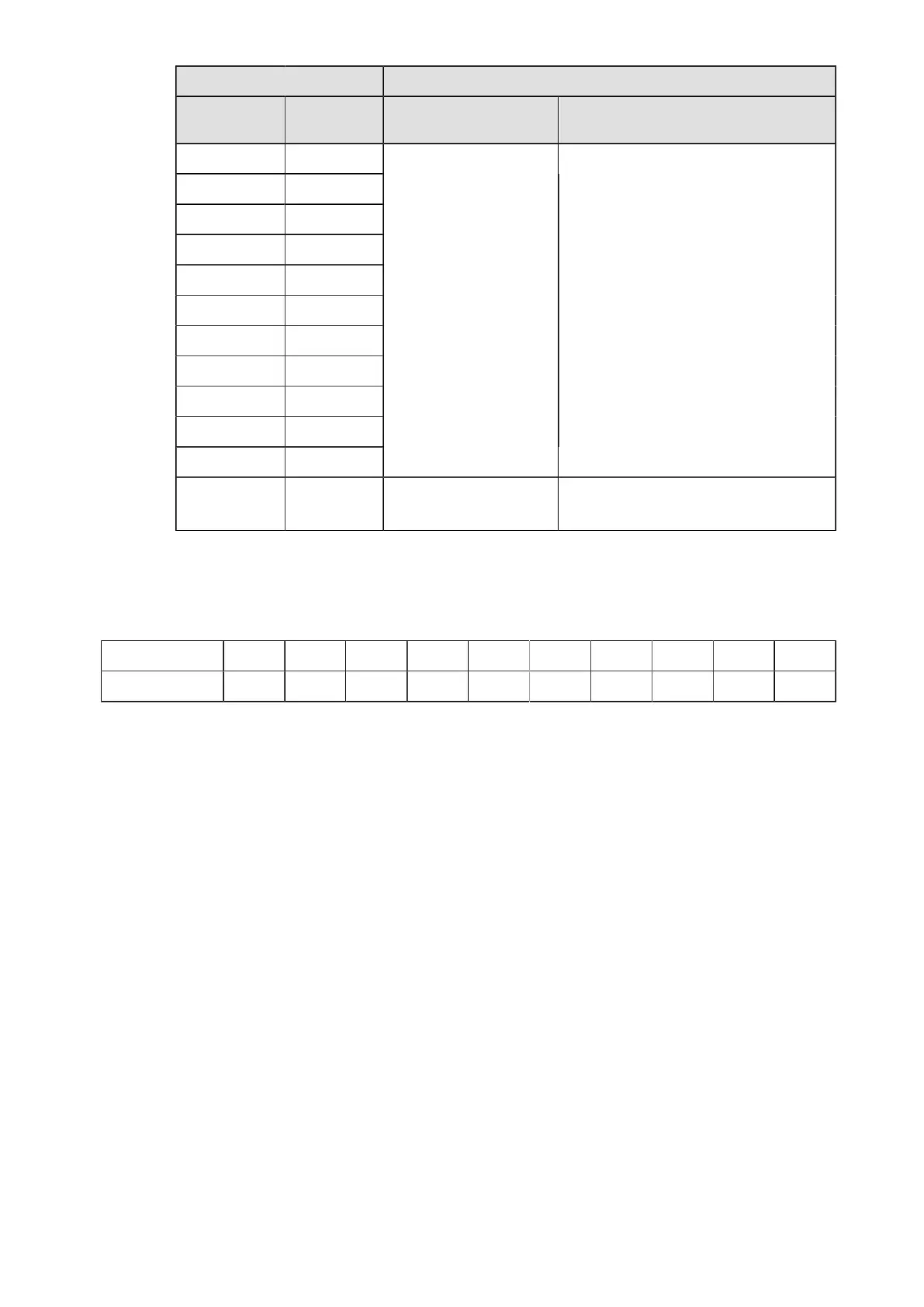 Page #120 background image