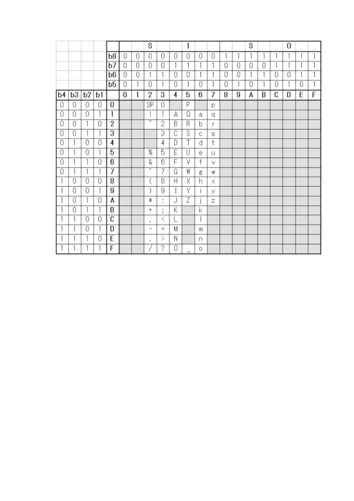 Page #220 background image