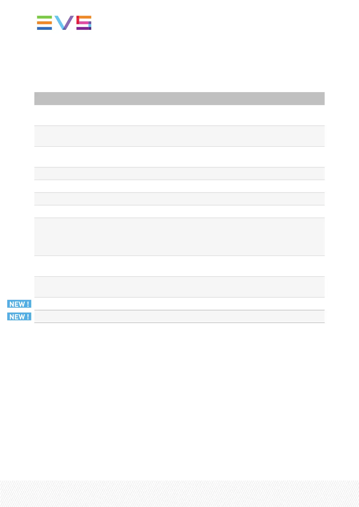 Page #156 background image