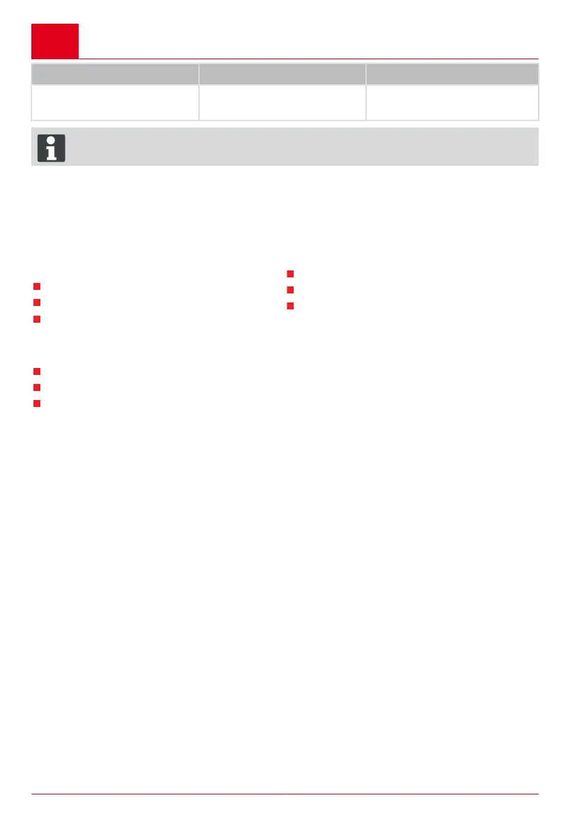 Page #74 background image