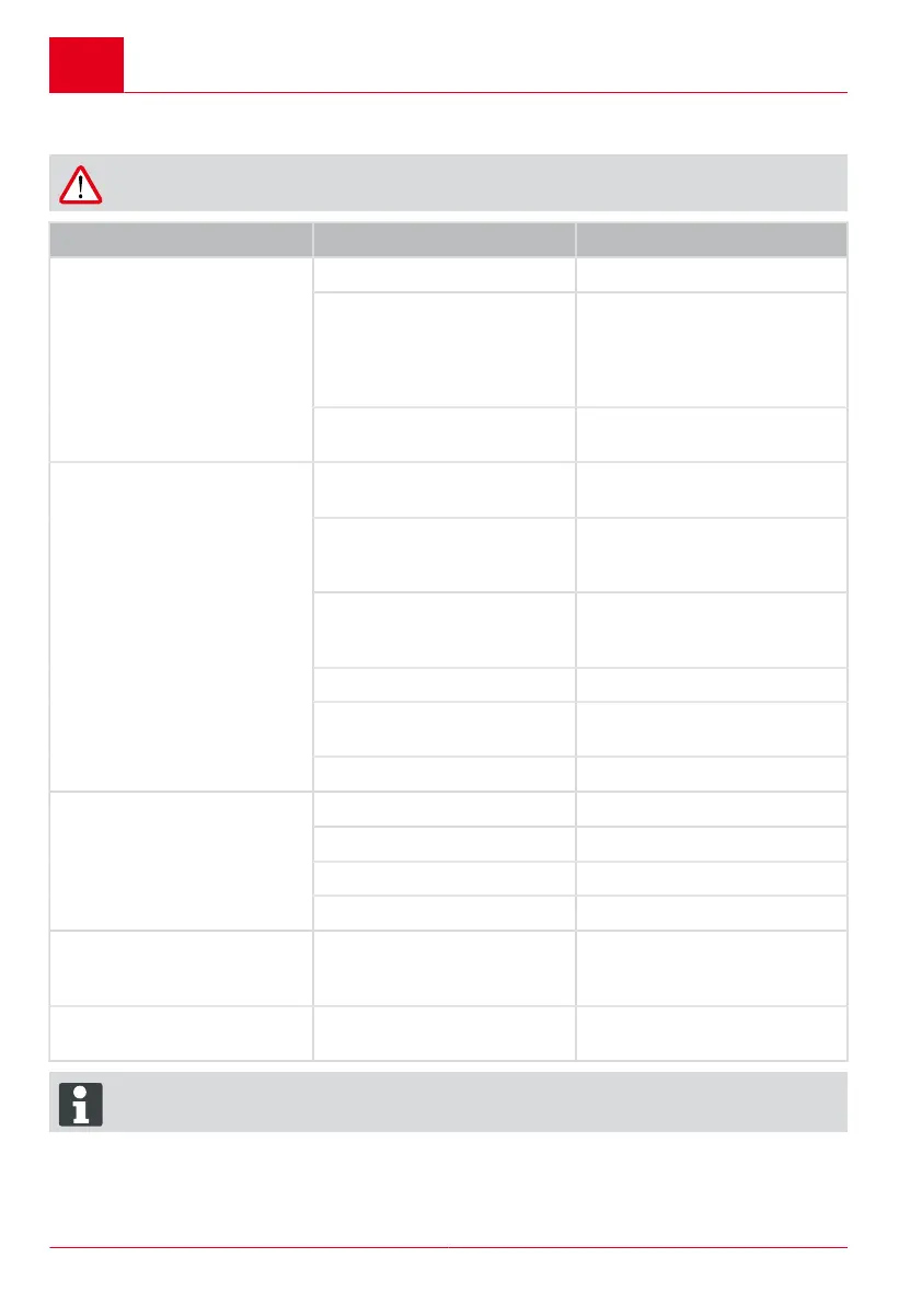Page #112 background image