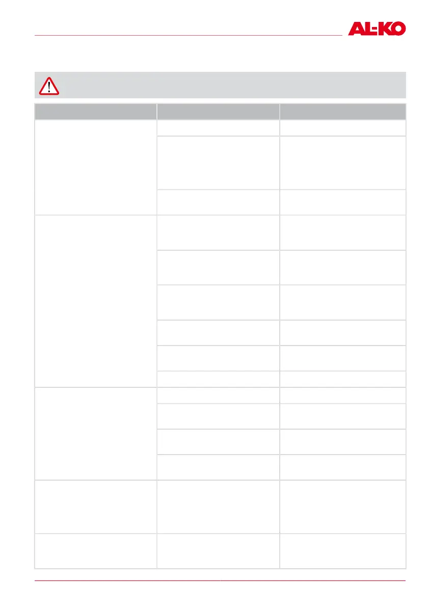 Page #127 background image