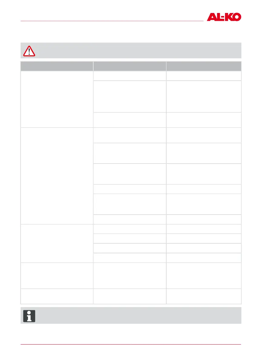 Page #133 background image