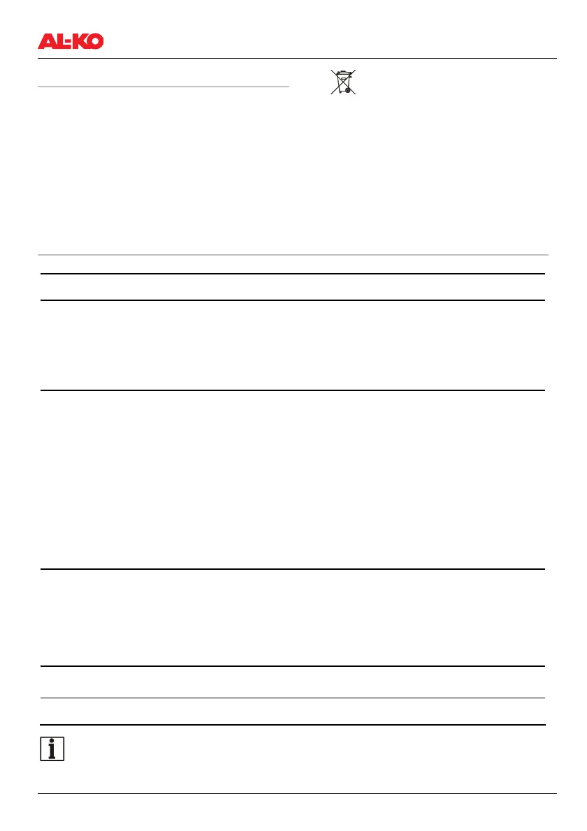 Page #84 background image