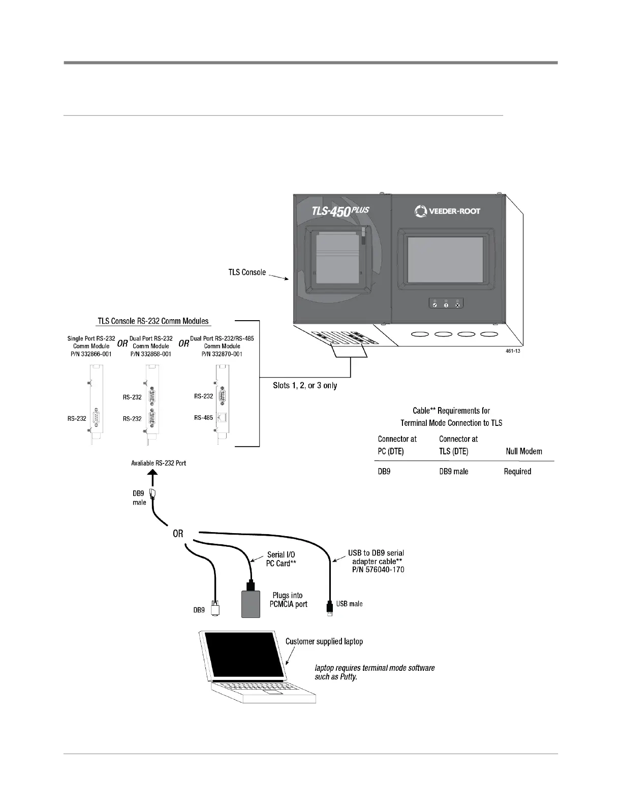 Page #76 background image
