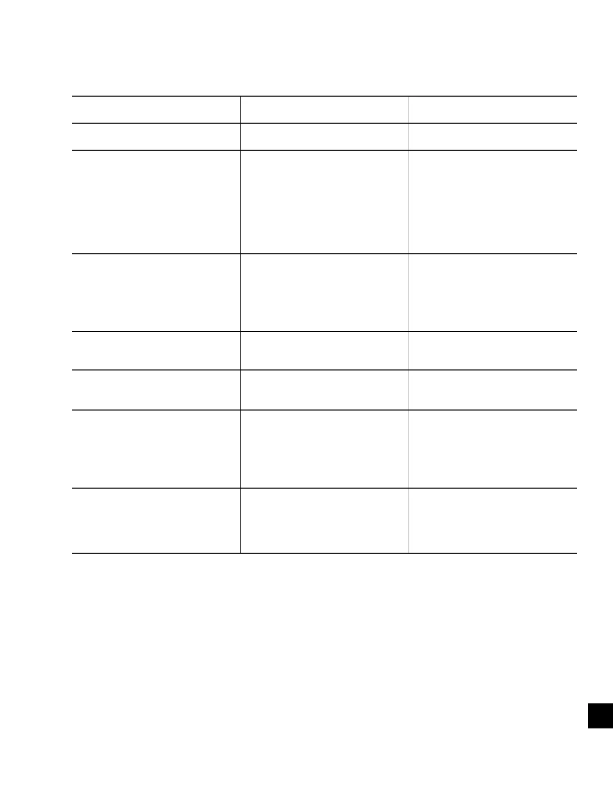 Page #145 background image