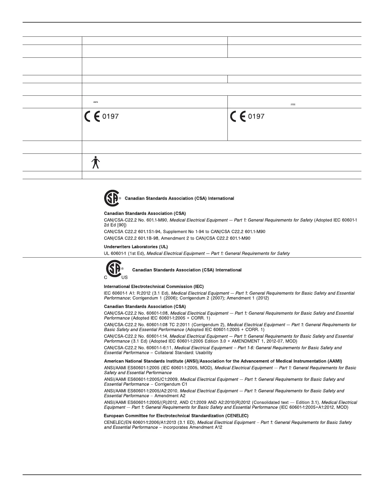 Page #91 background image