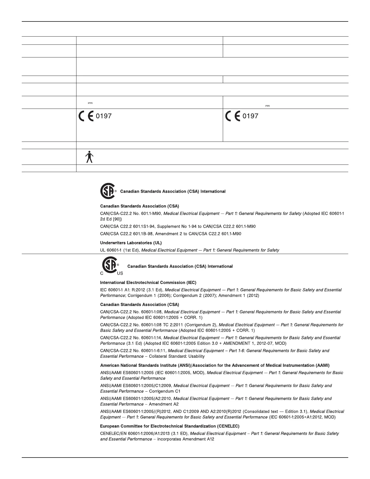 Page #98 background image
