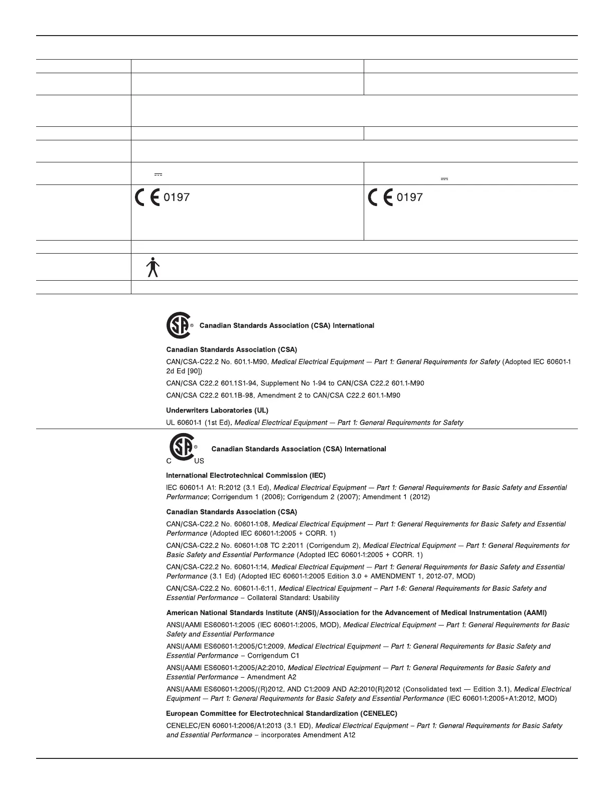 Page #112 background image