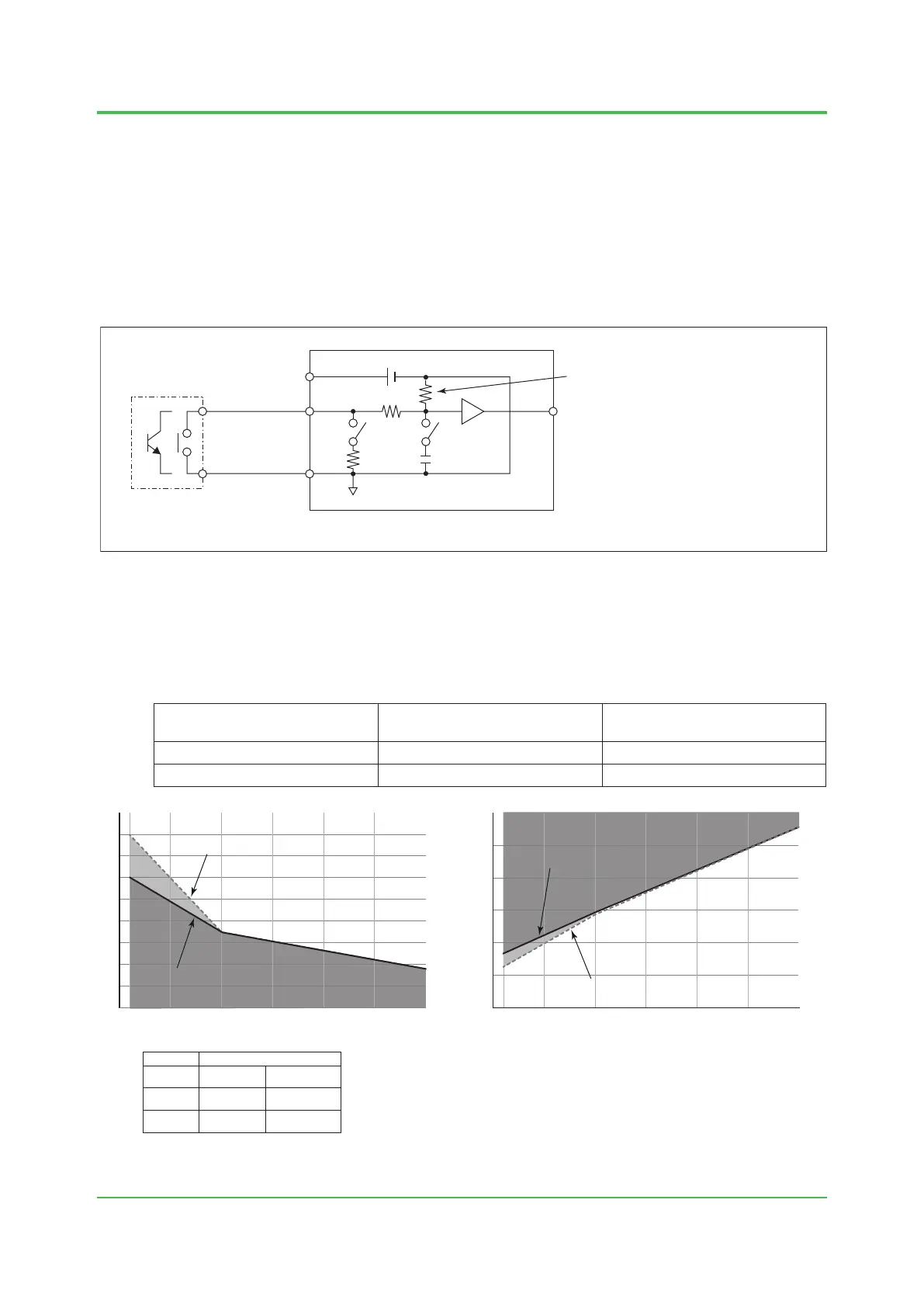 Page #164 background image
