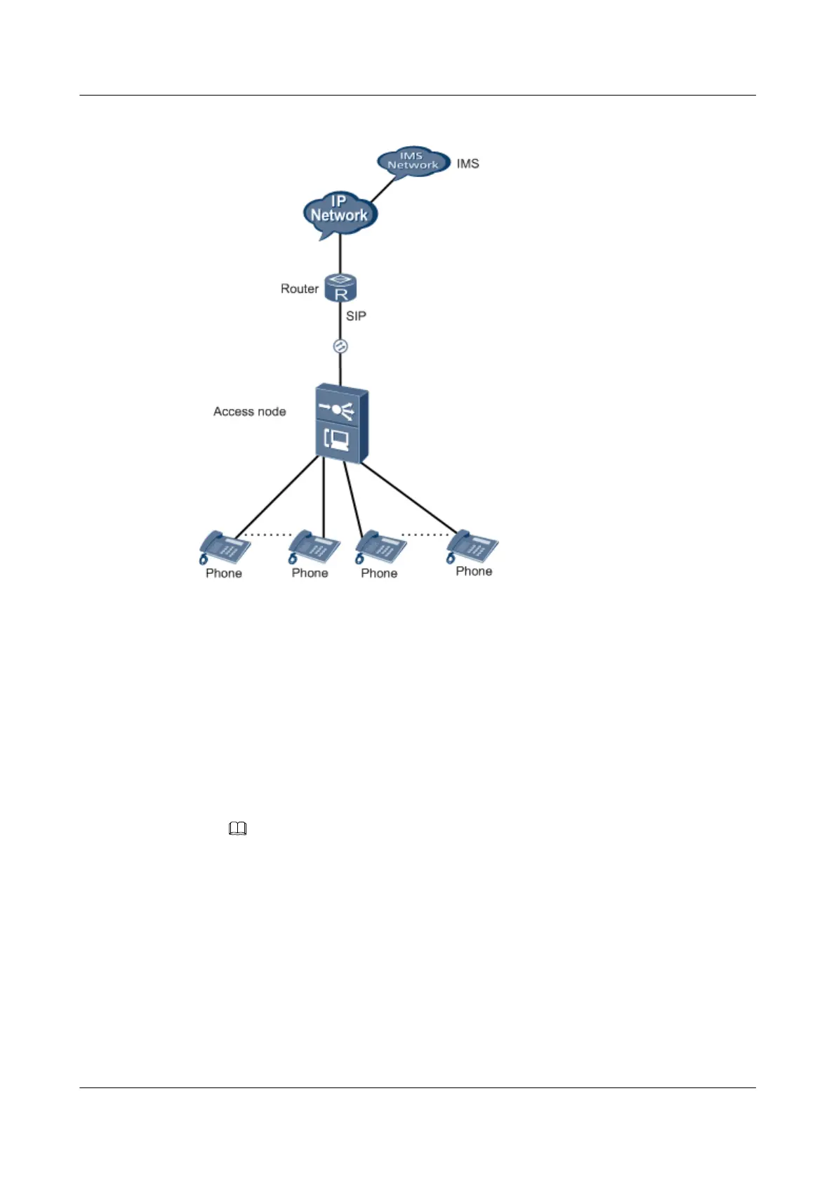 Page #344 background image