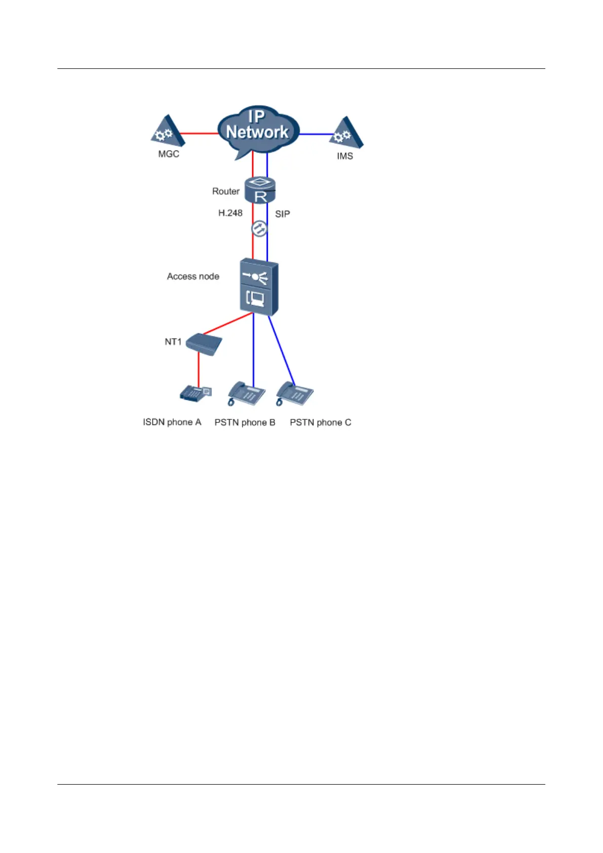 Page #349 background image
