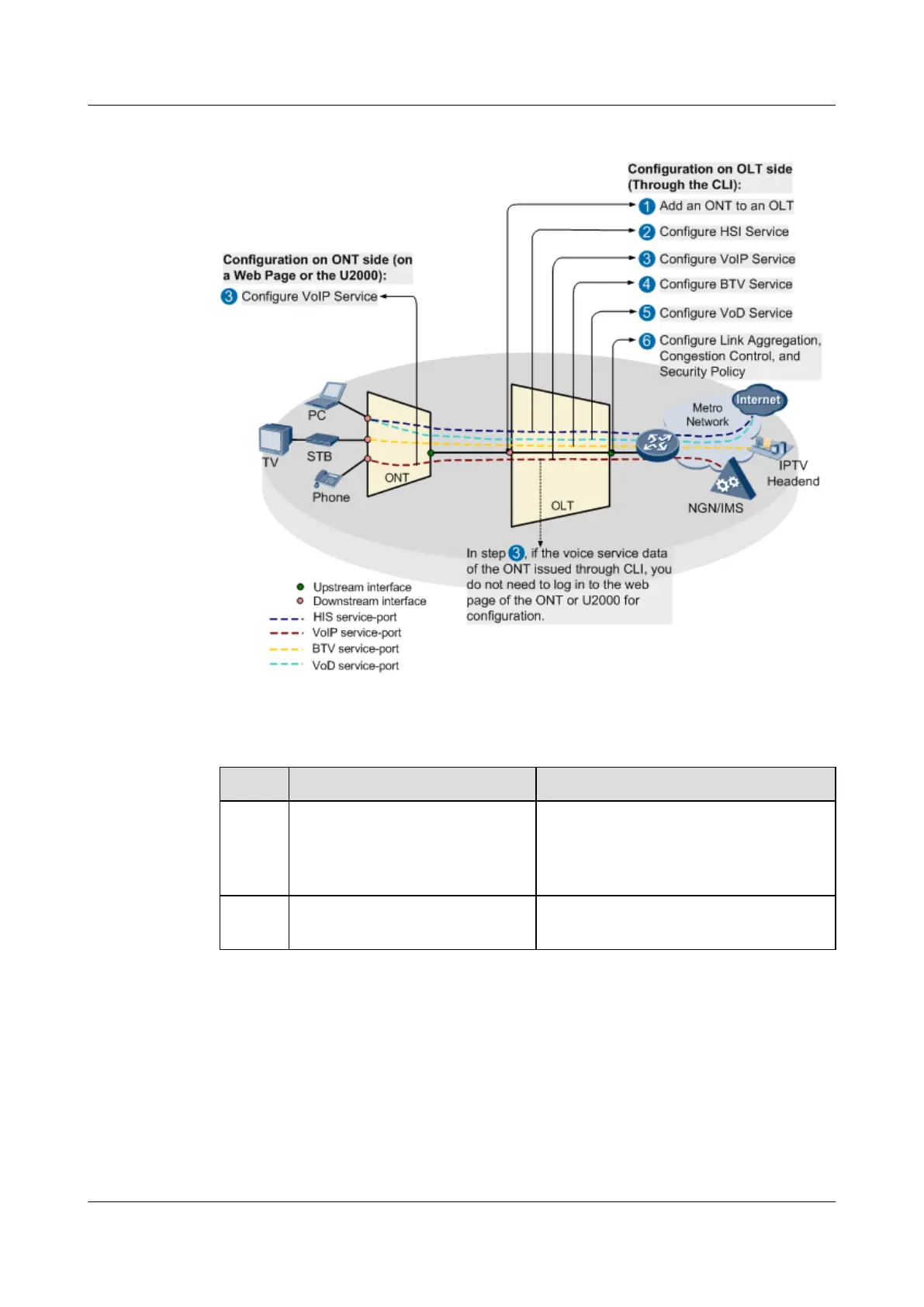 Page #605 background image