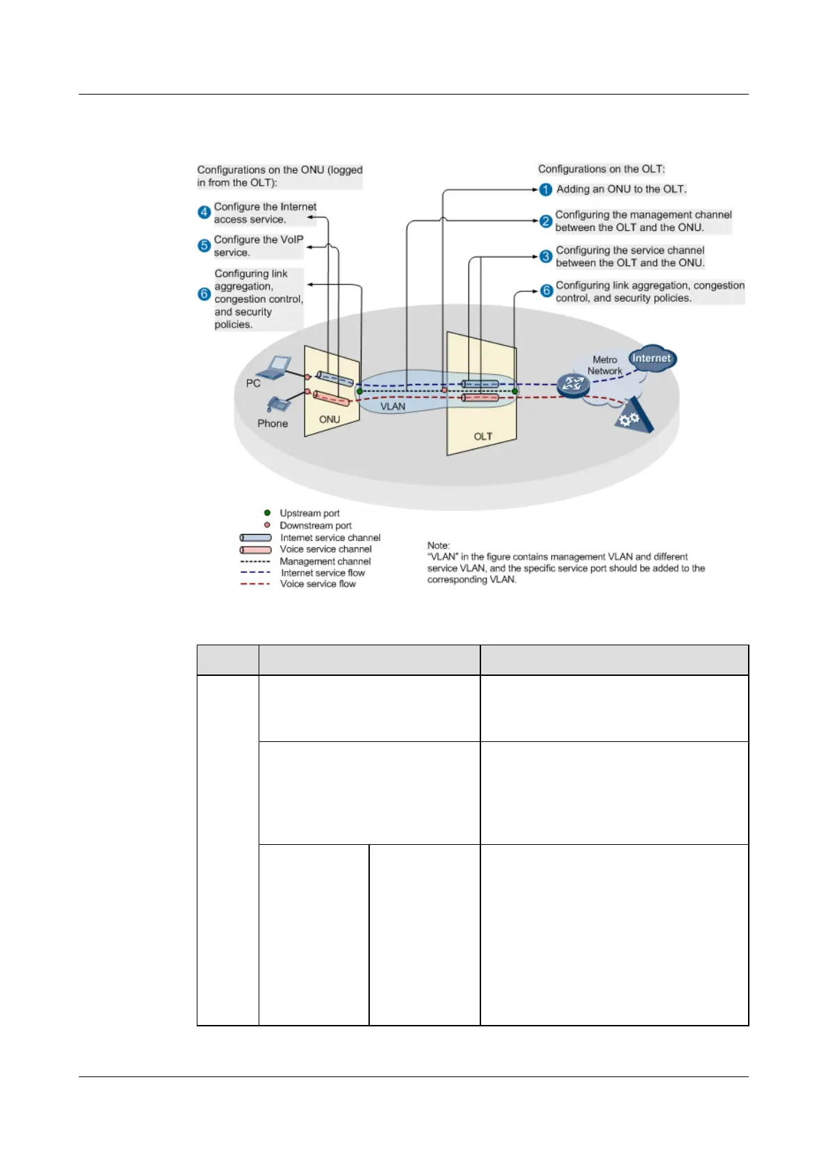 Page #884 background image