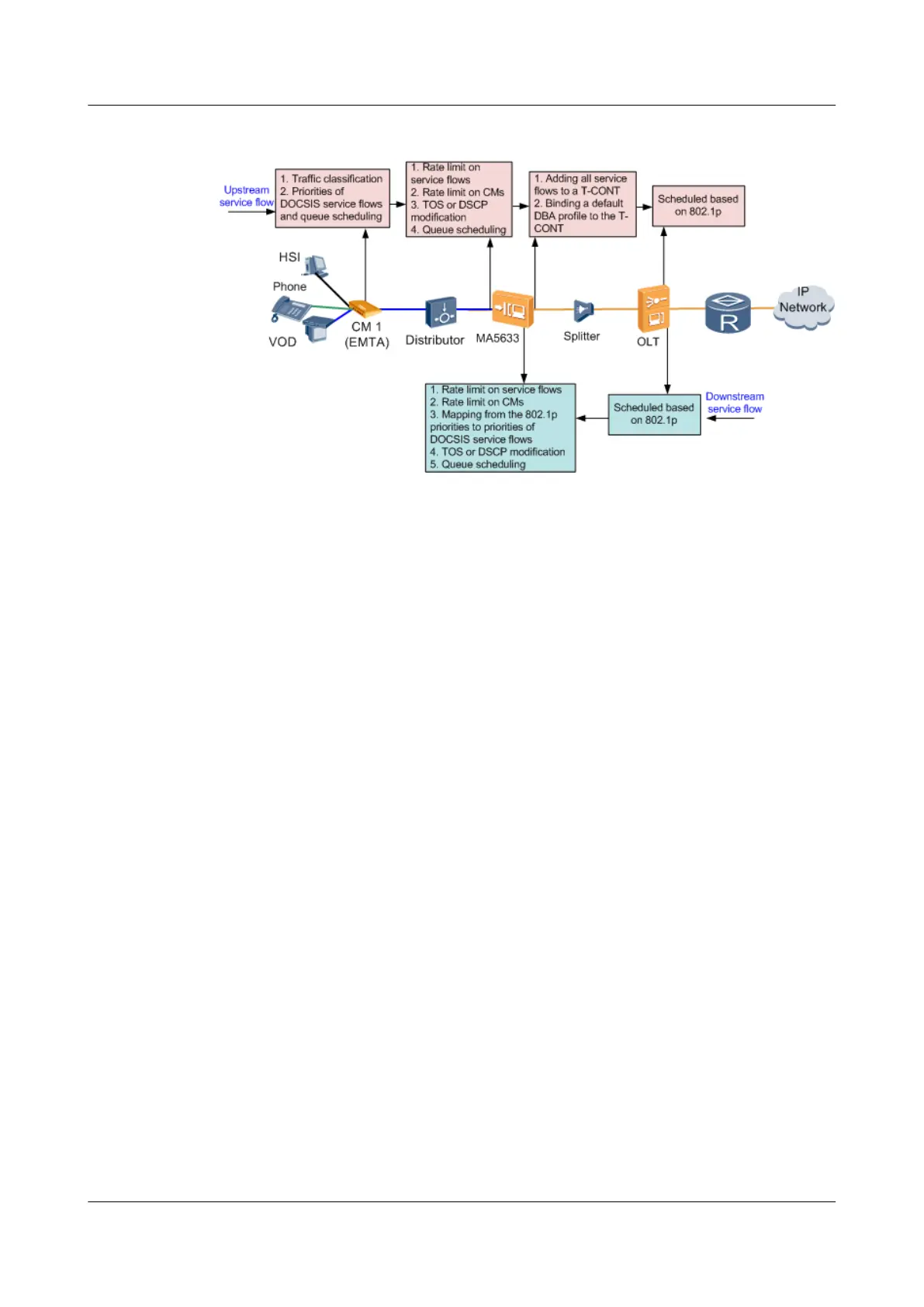 Page #1698 background image