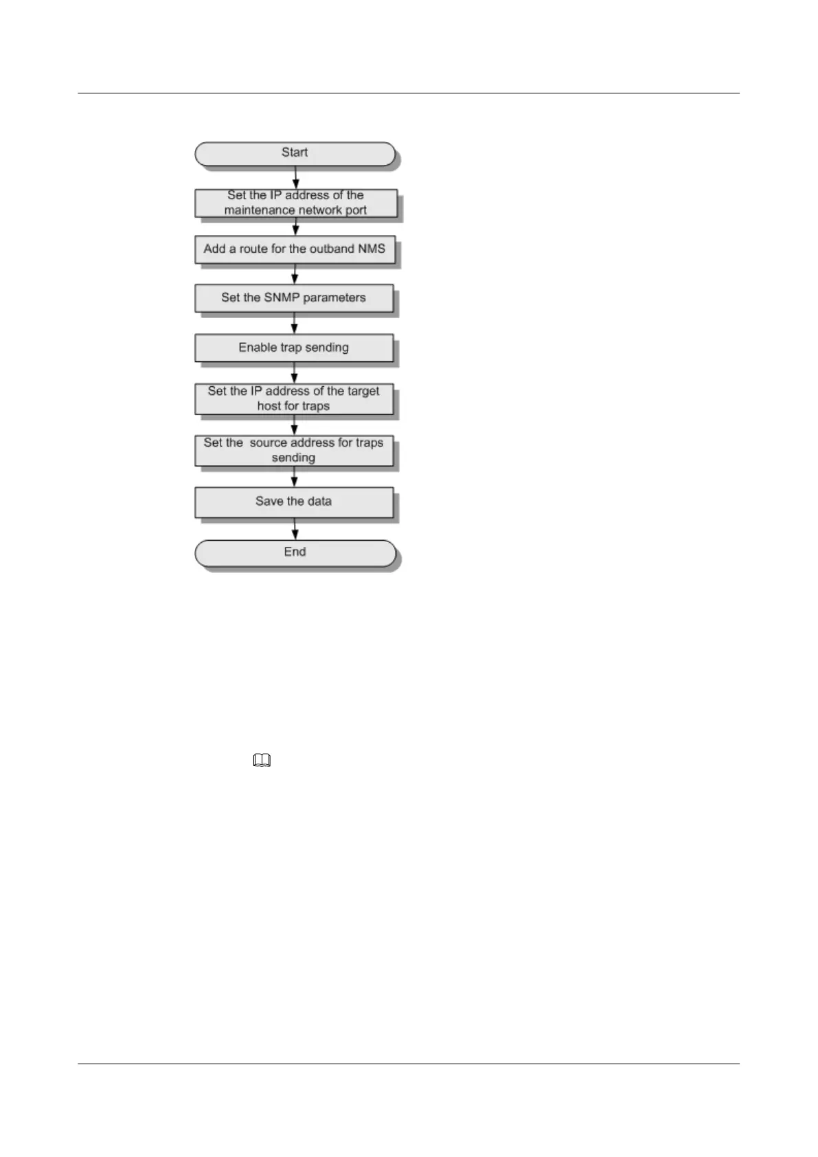 Page #162 background image