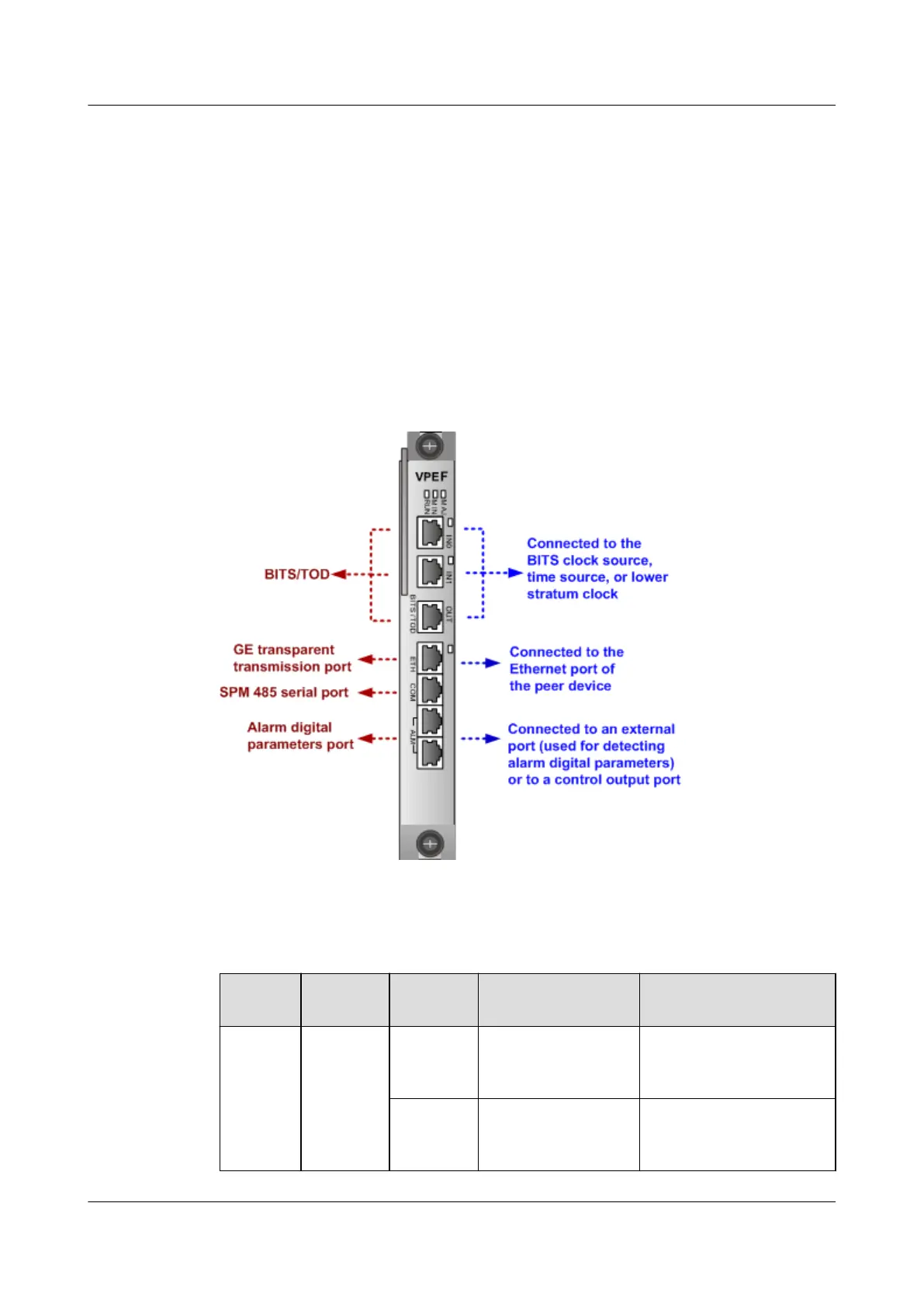 Page #756 background image
