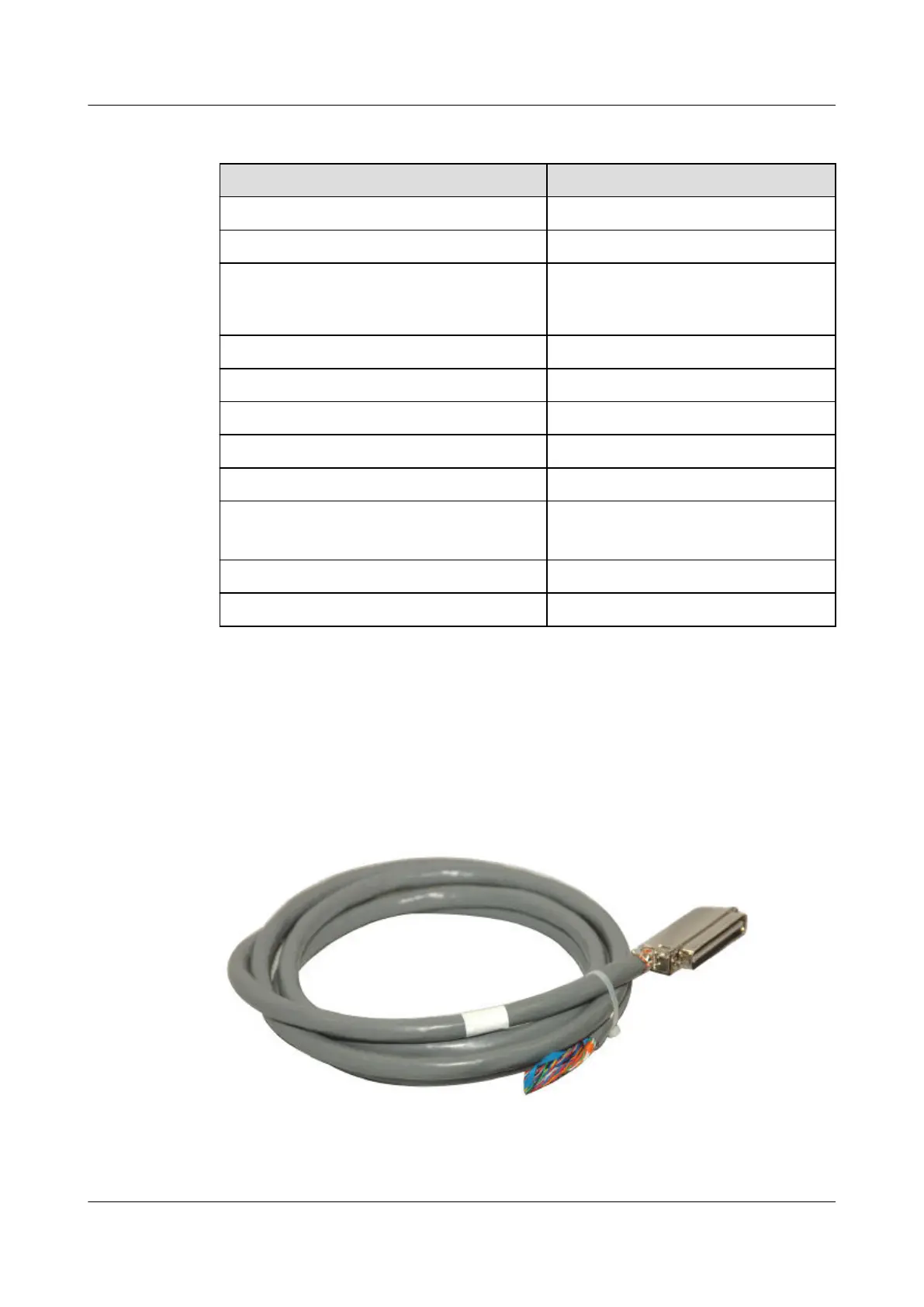 Page #902 background image