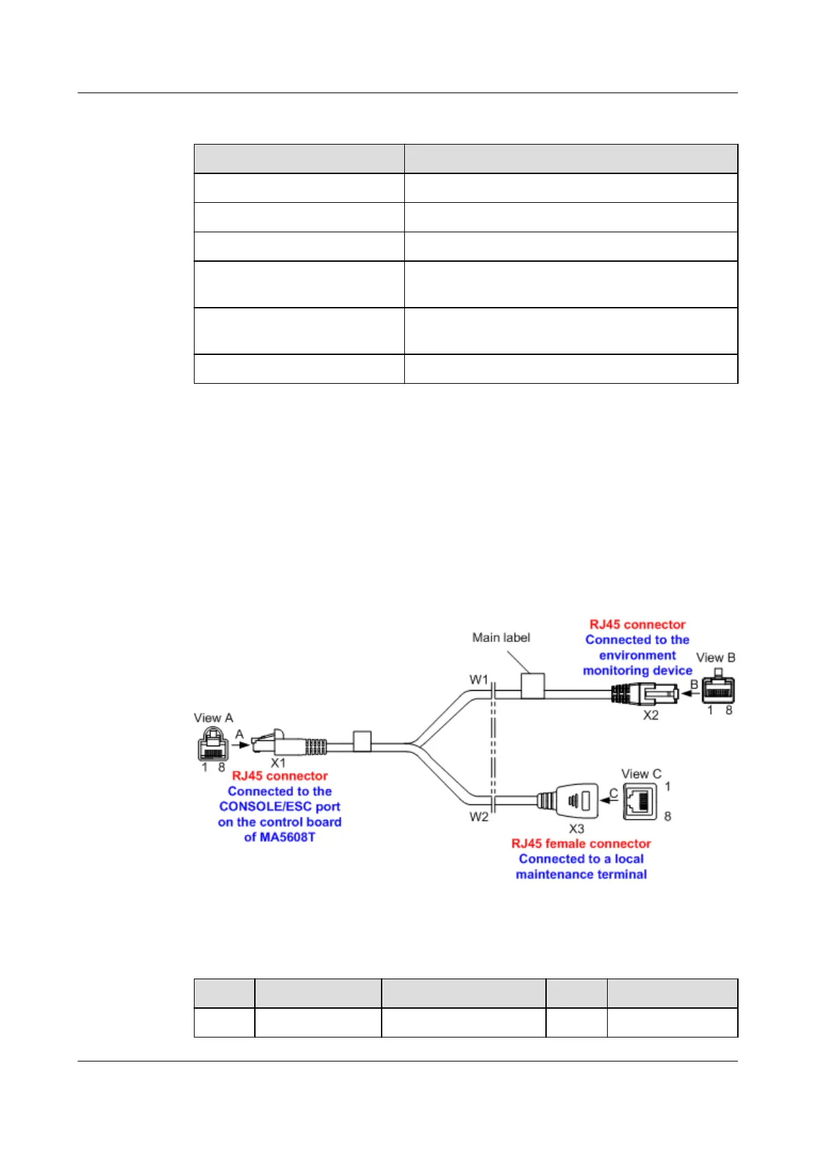 Page #926 background image