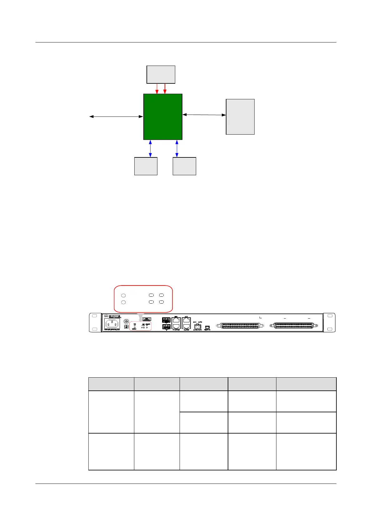 Page #133 background image