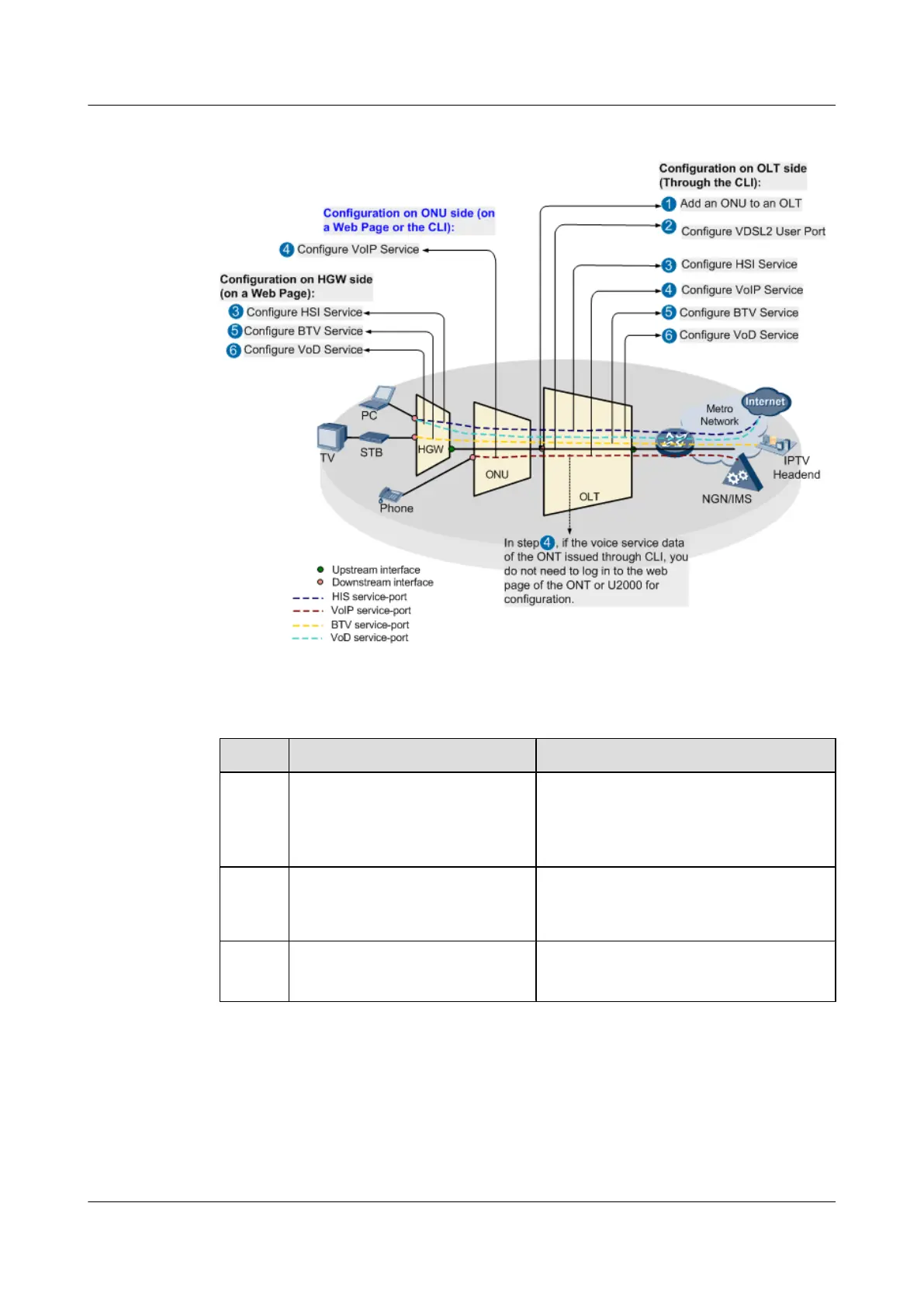Page #767 background image