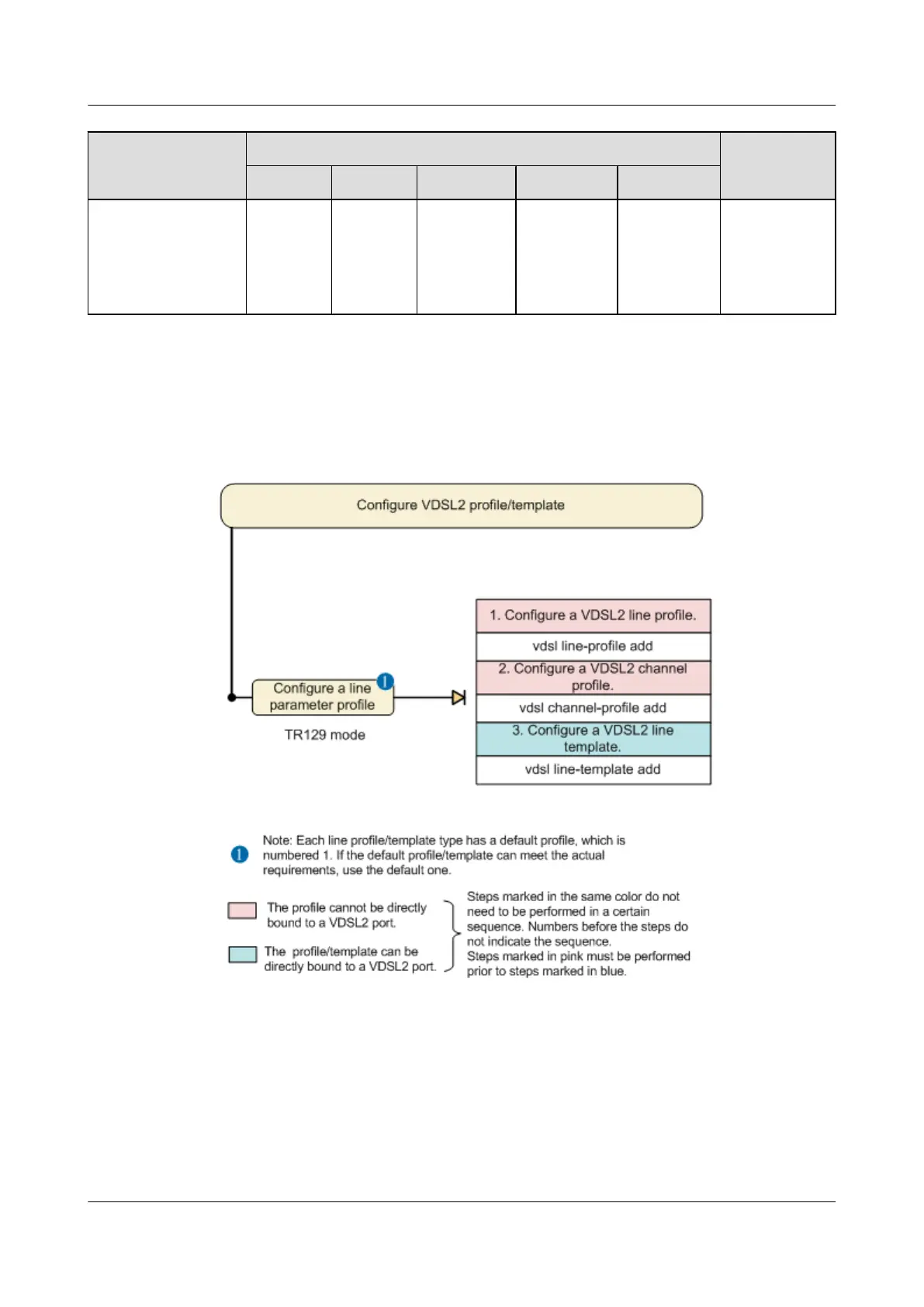Page #820 background image