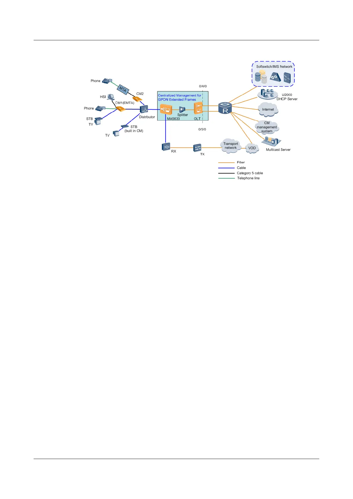 Page #1562 background image