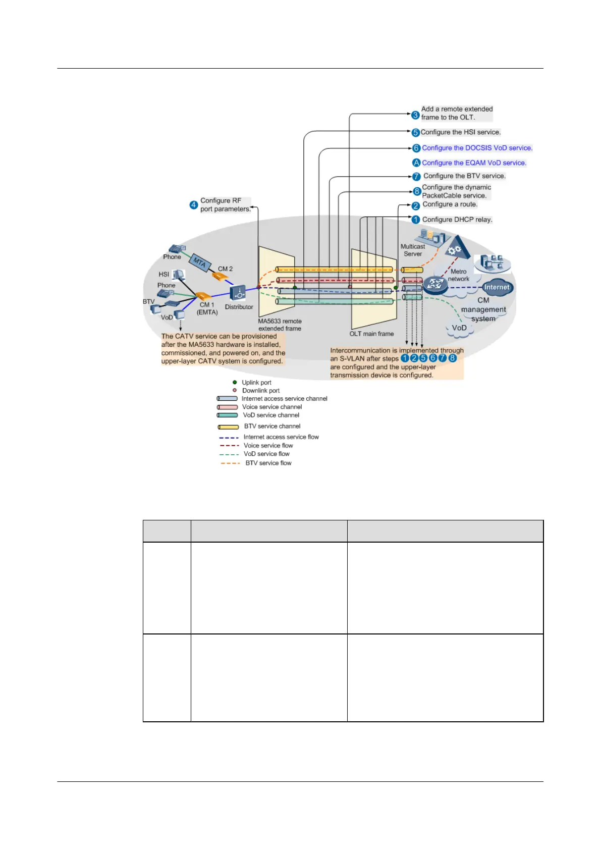 Page #1619 background image