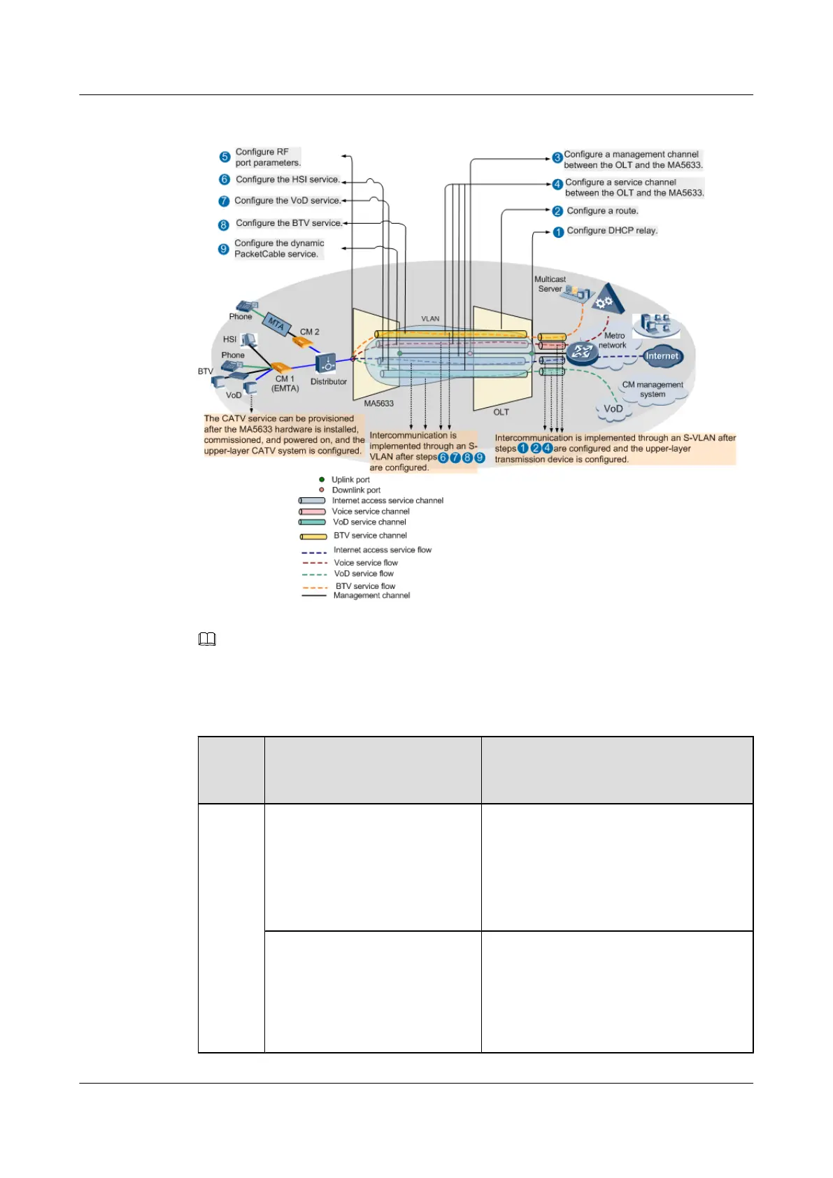 Page #1706 background image
