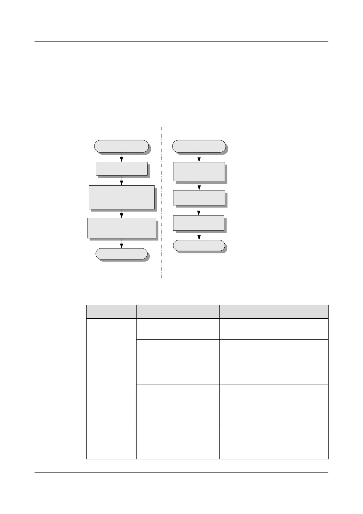 Page #1822 background image