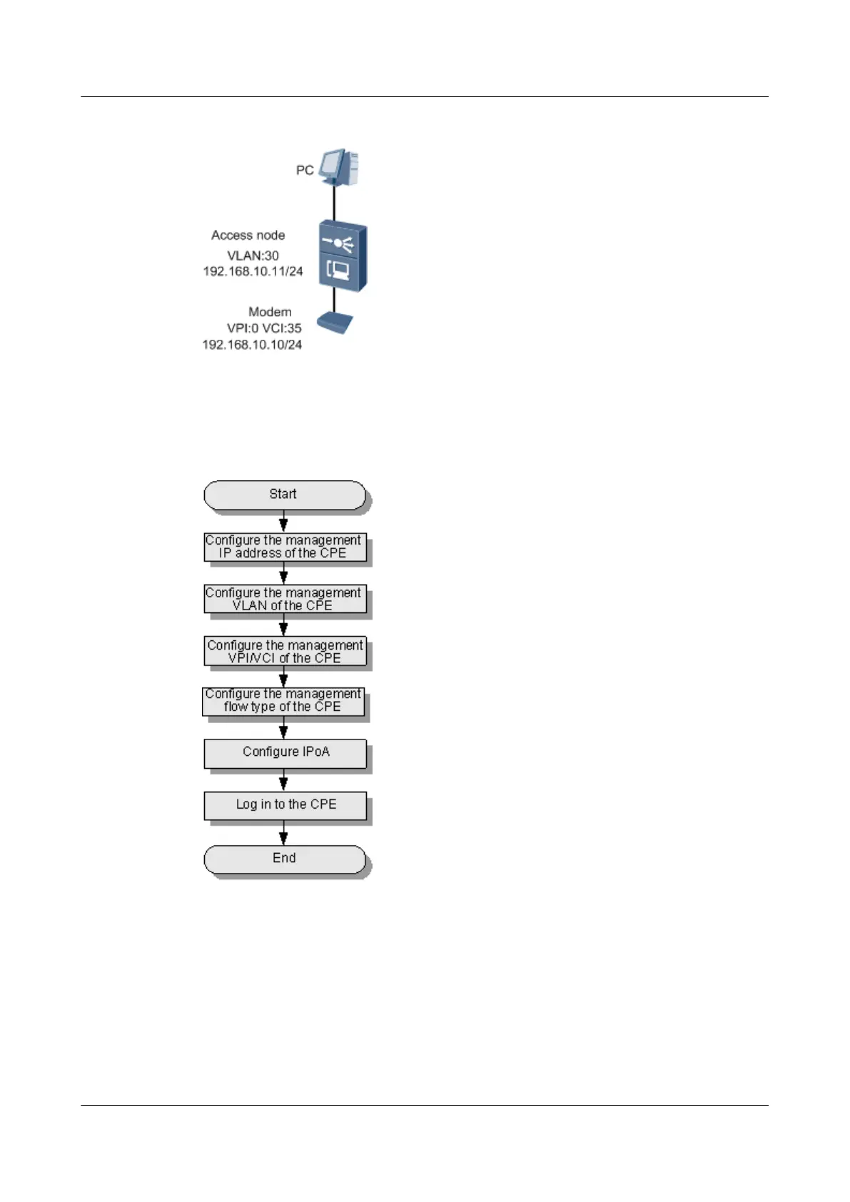 Page #208 background image