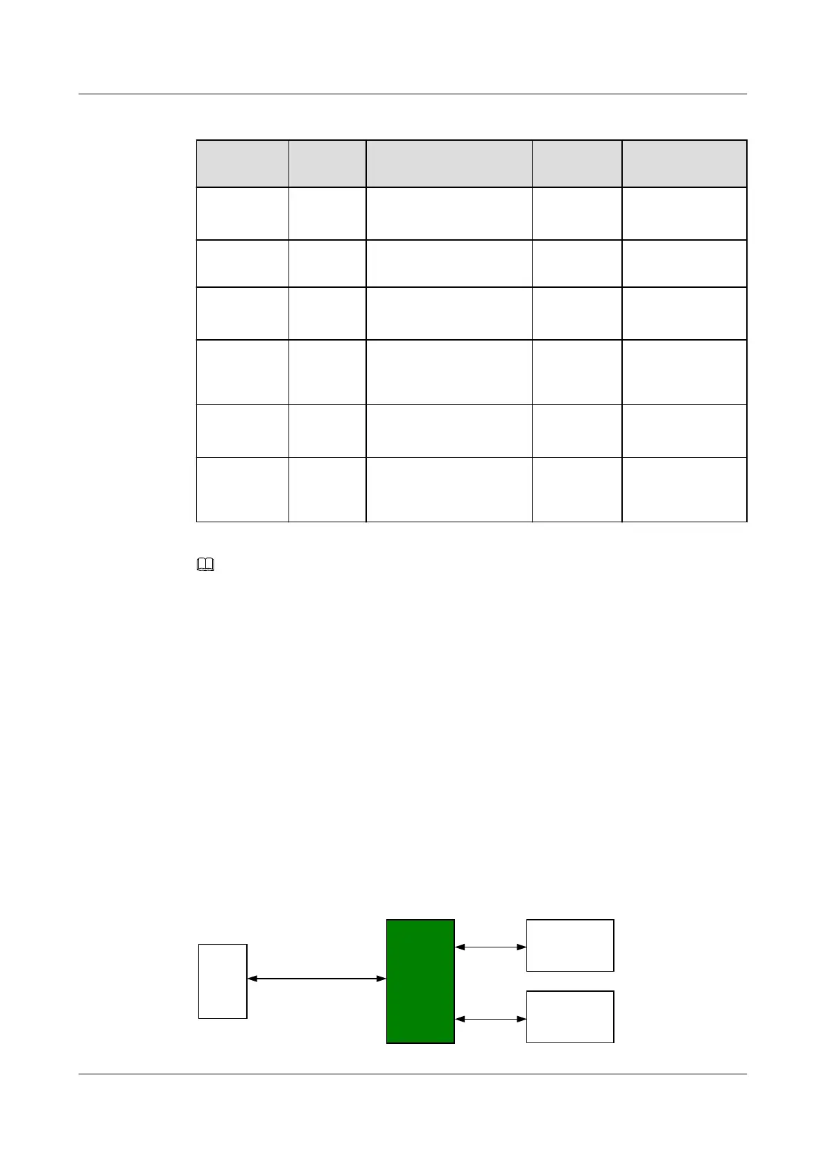Page #787 background image
