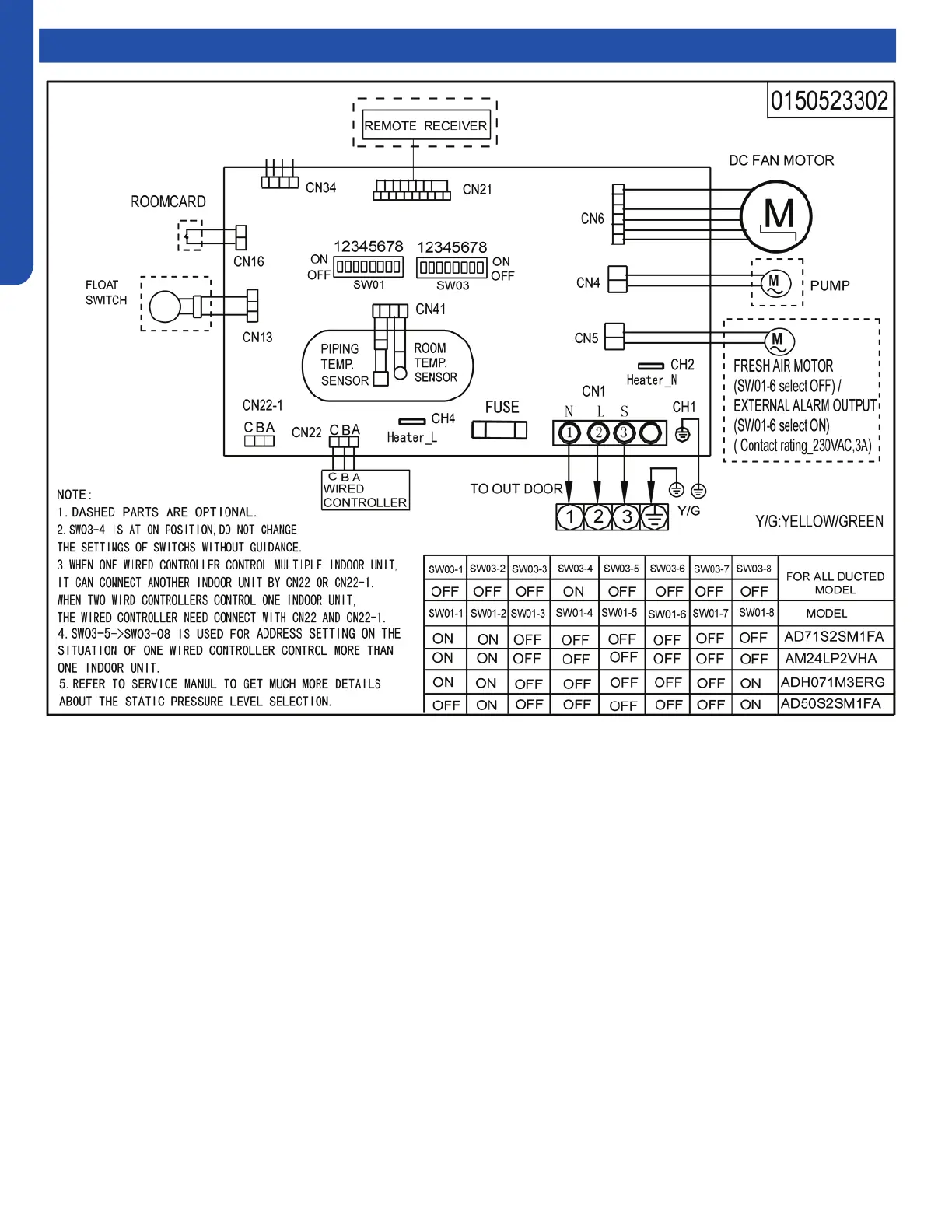 Page #100 background image
