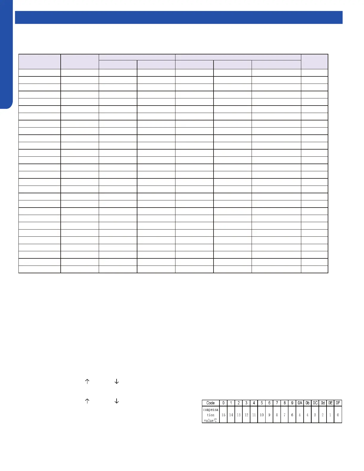 Page #116 background image