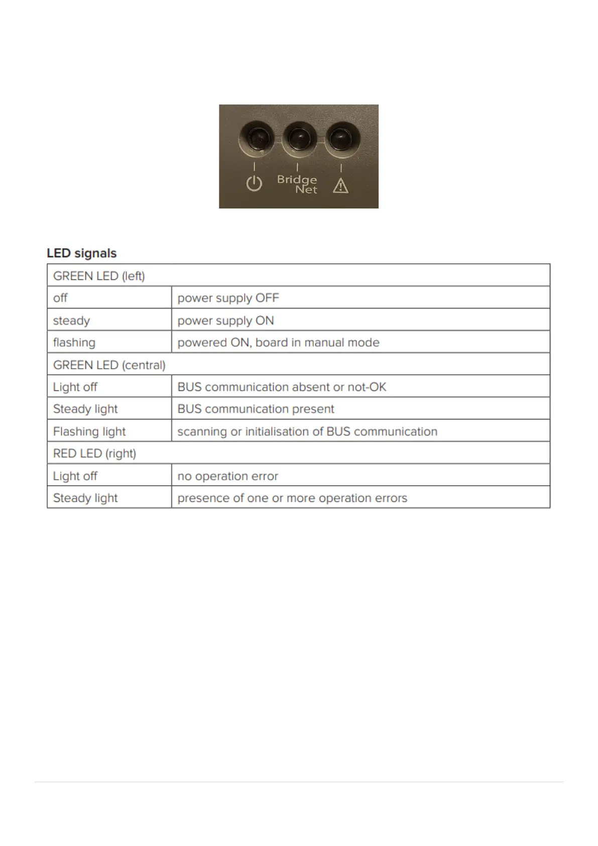 Page #71 background image