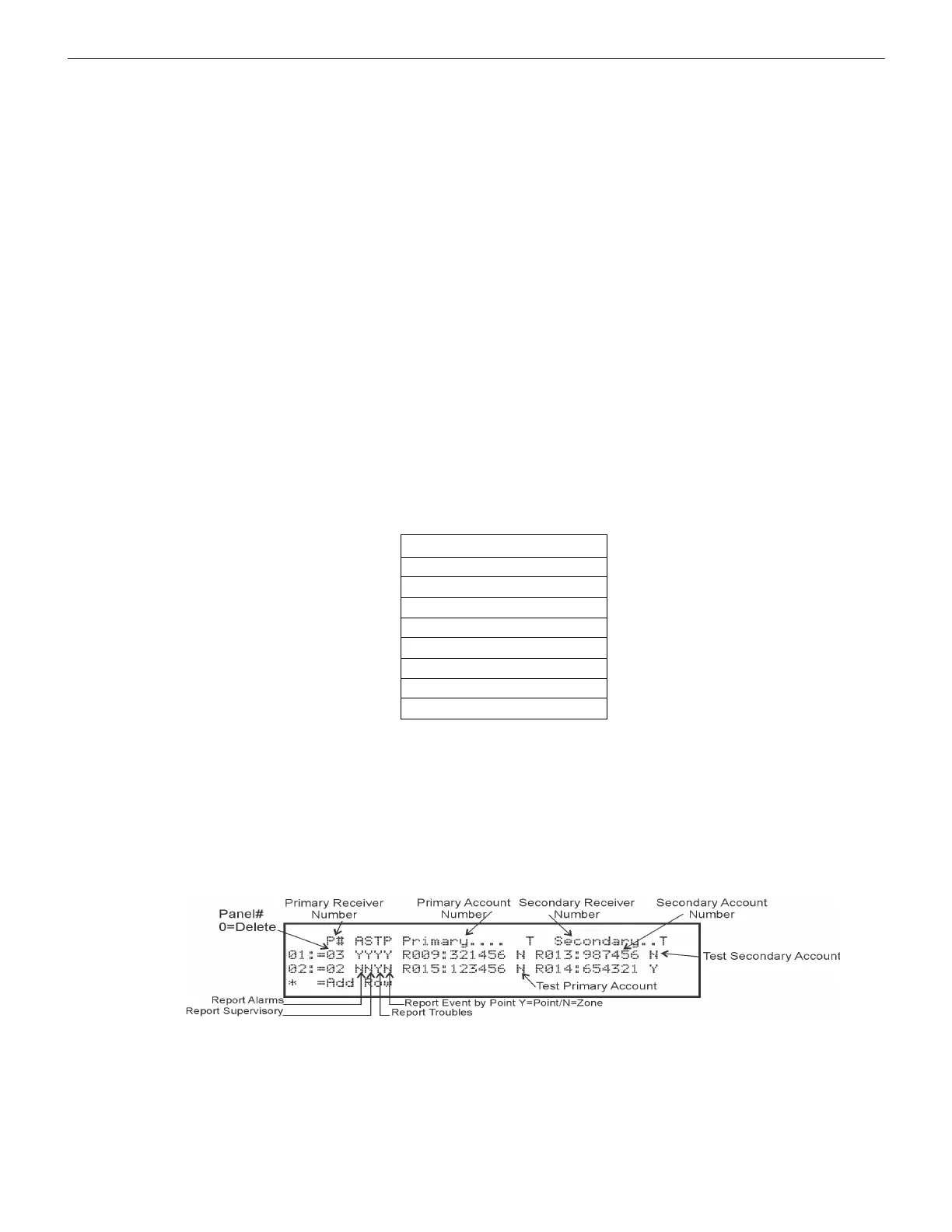 Page #77 background image