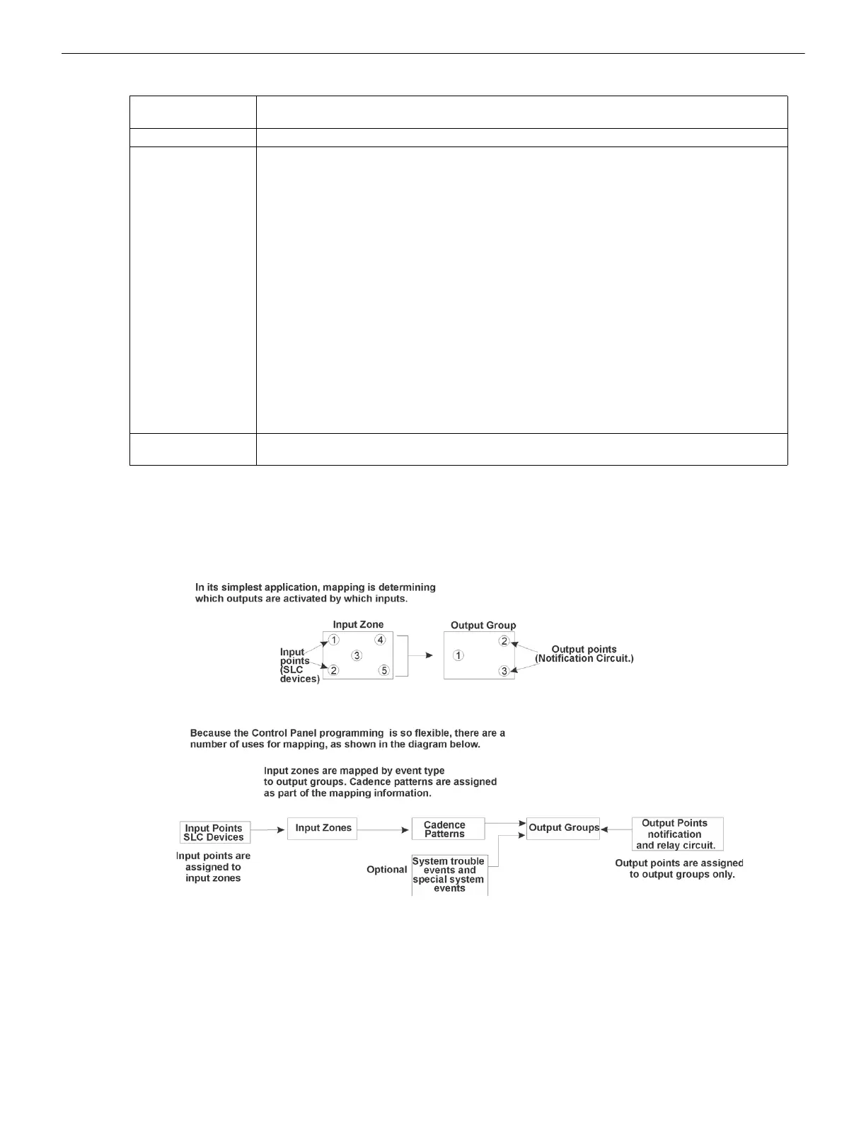 Page #93 background image