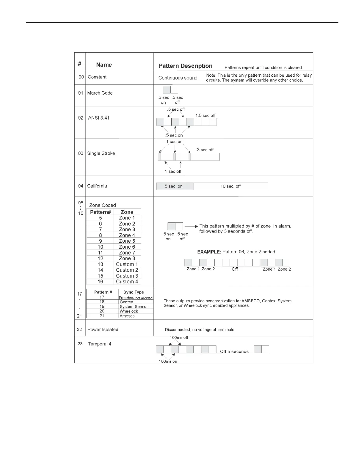 Page #199 background image