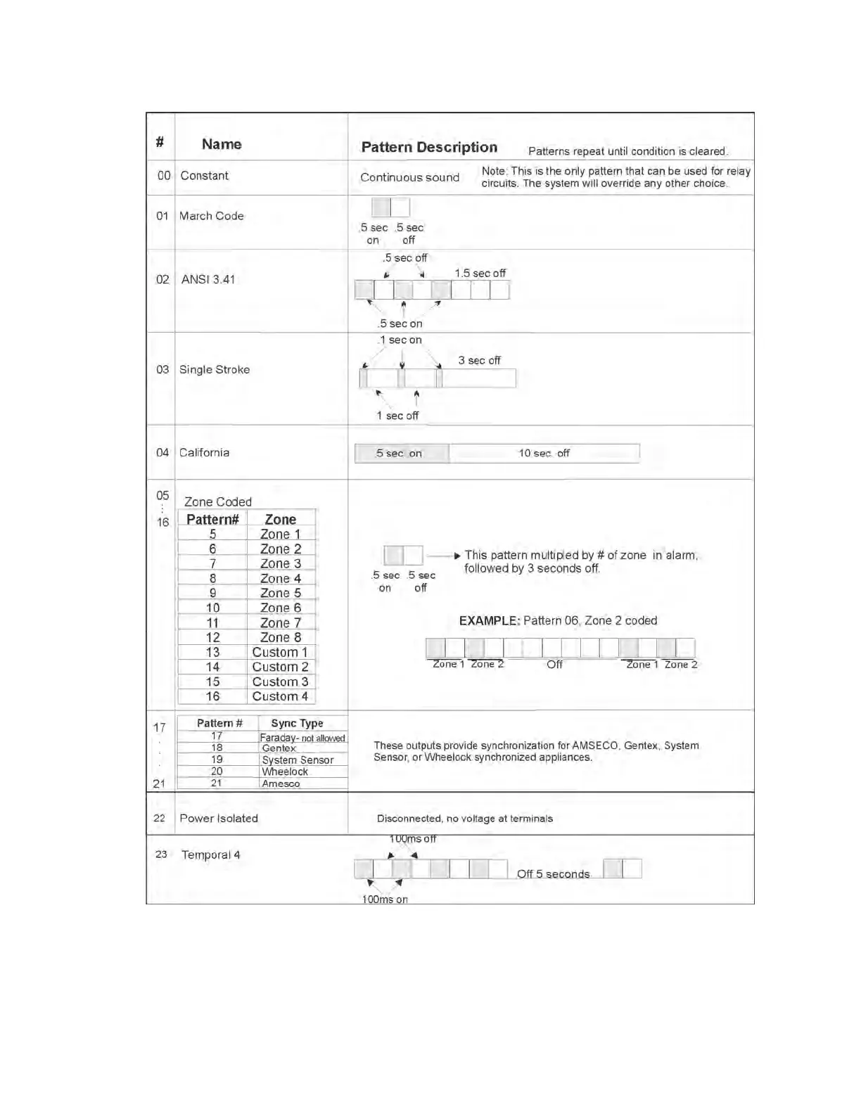 Page #146 background image