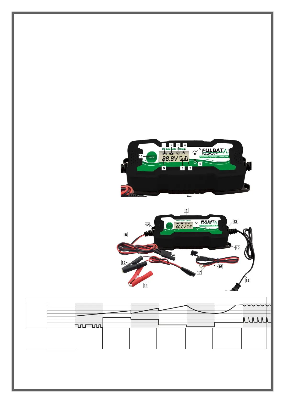 Page #22 background image