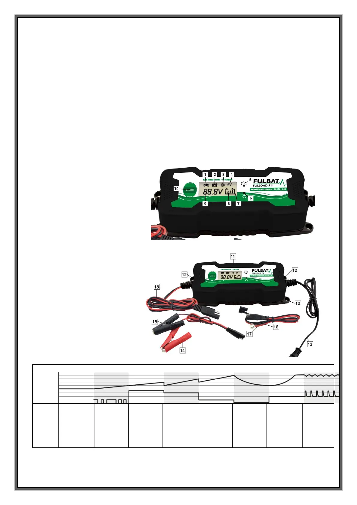 Page #2 background image