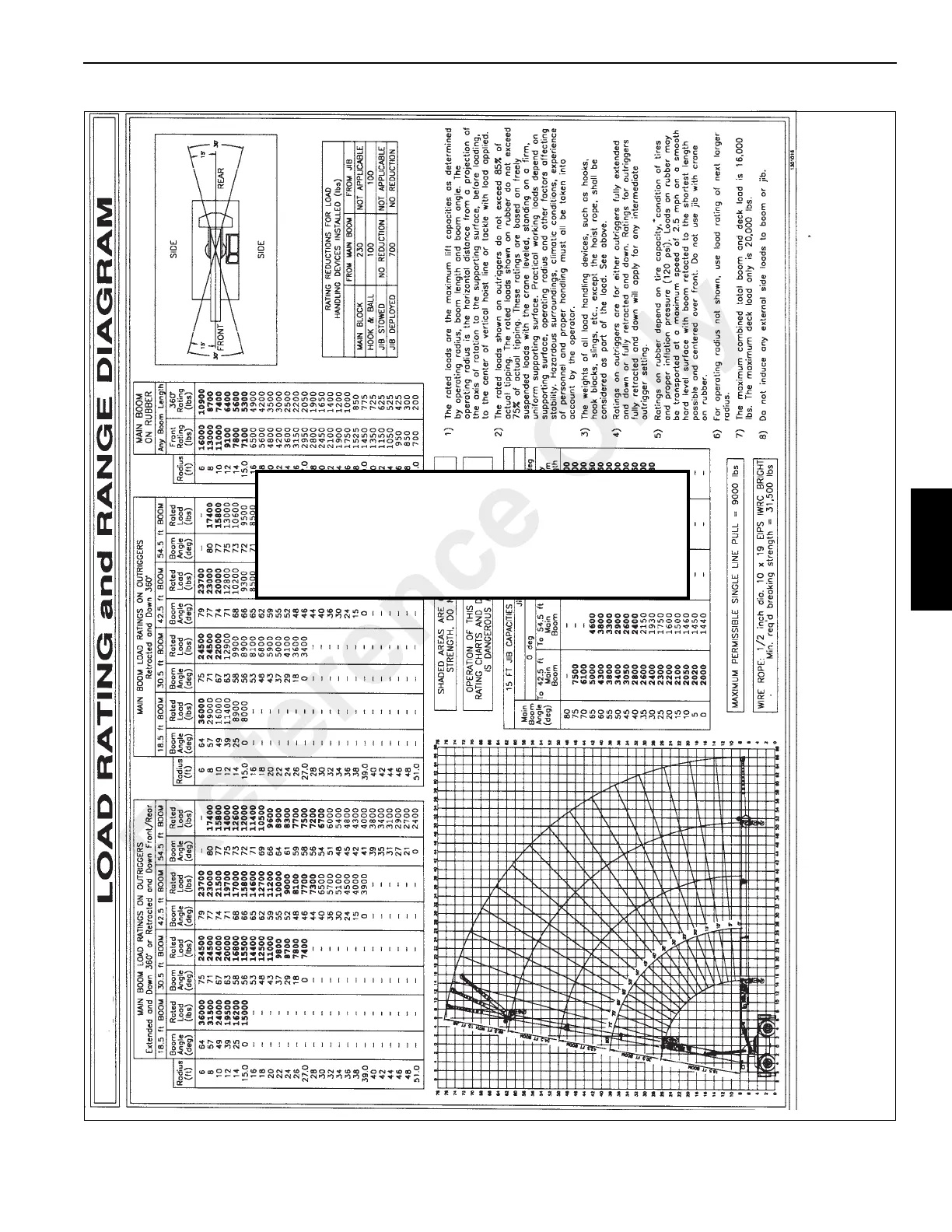 Page #93 background image