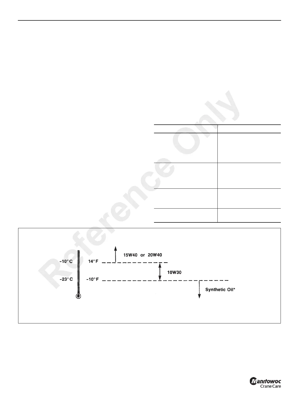 Page #136 background image