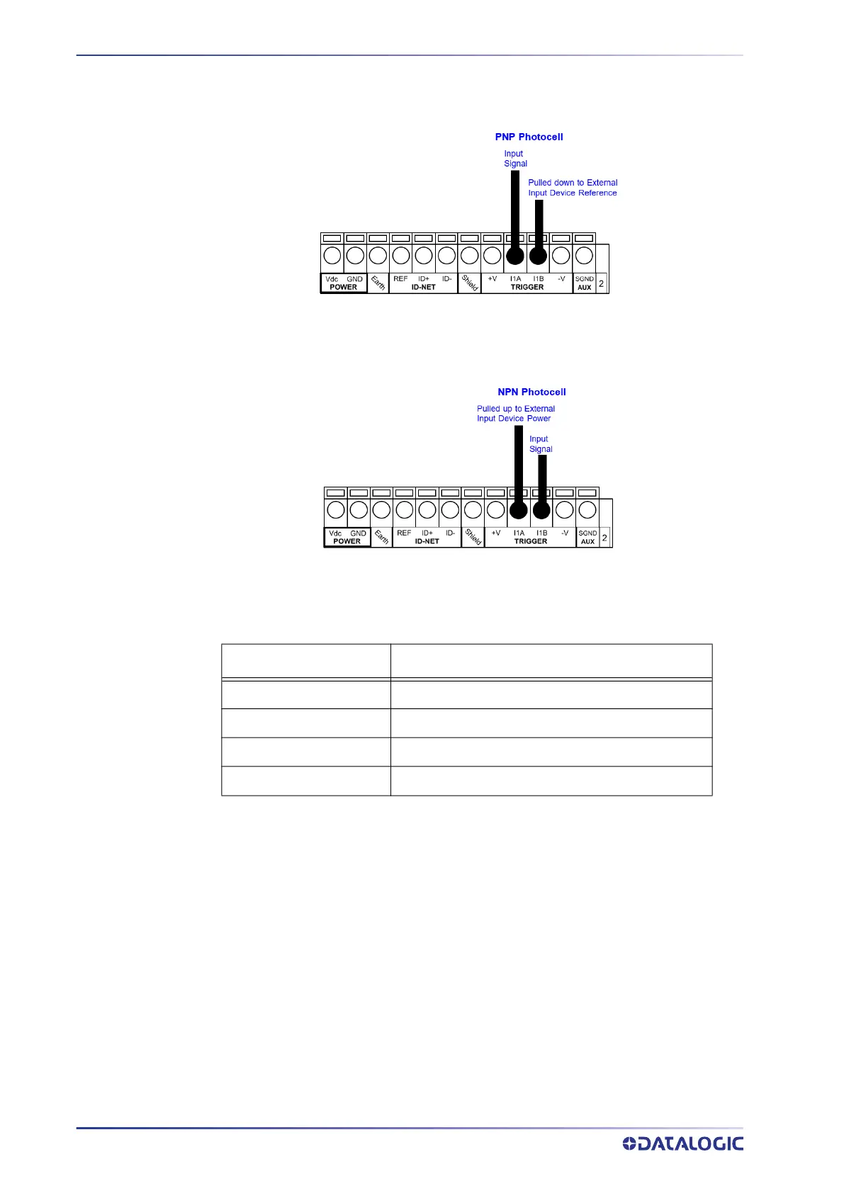 Page #112 background image