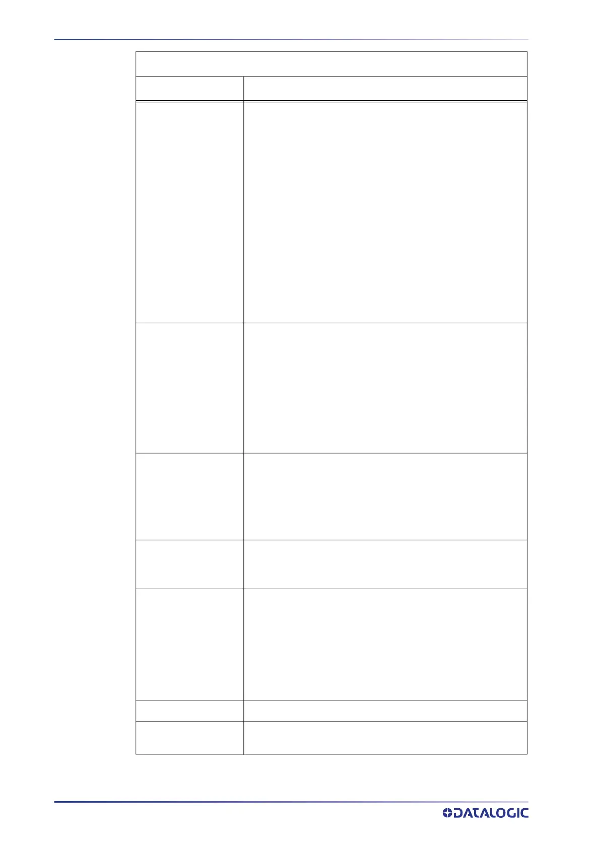 Page #204 background image