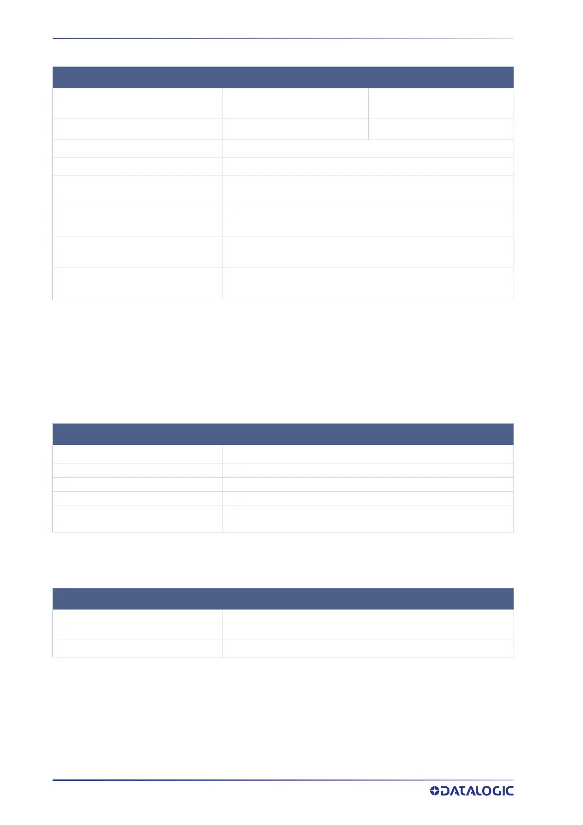 Page #208 background image