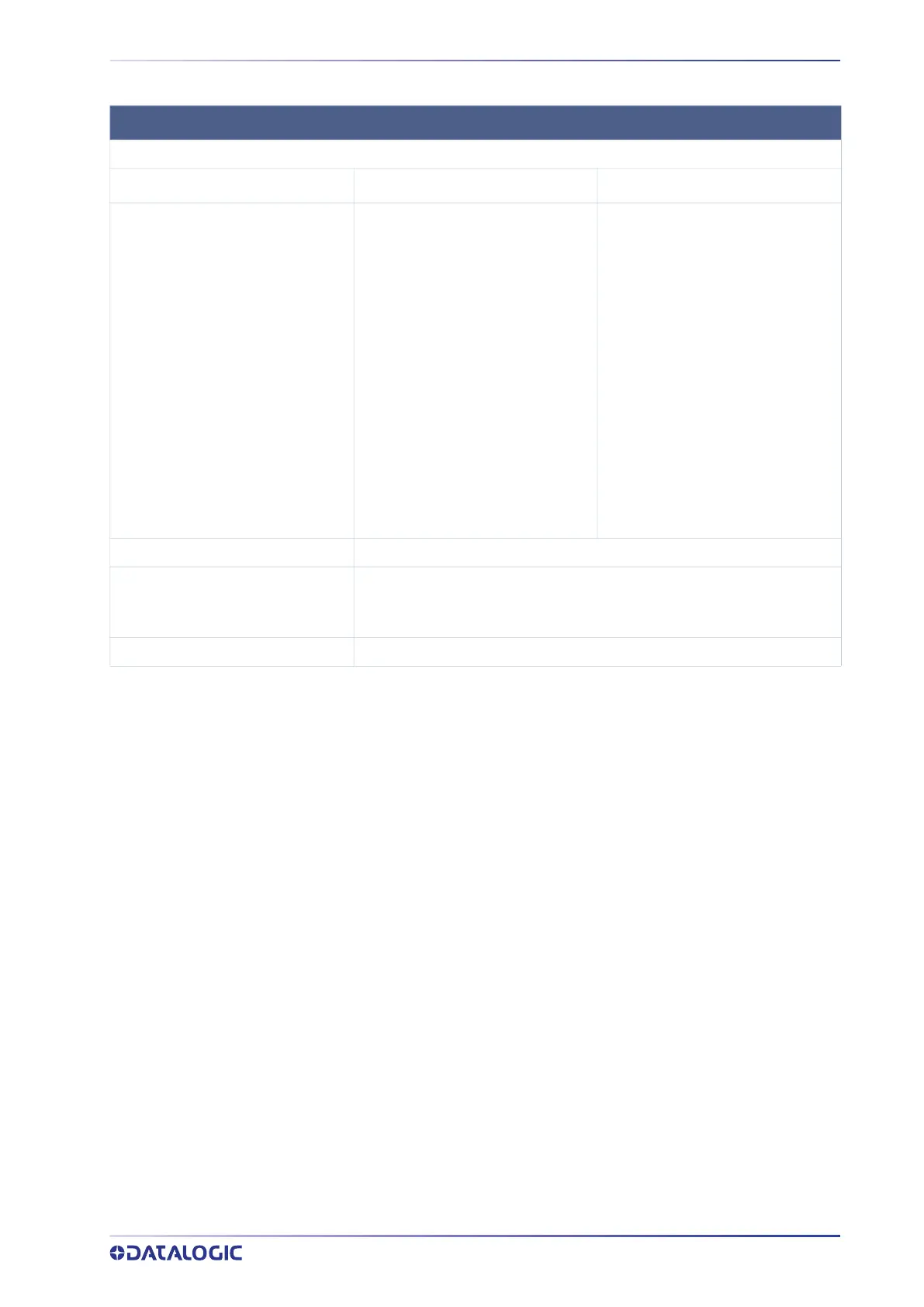 Page #209 background image
