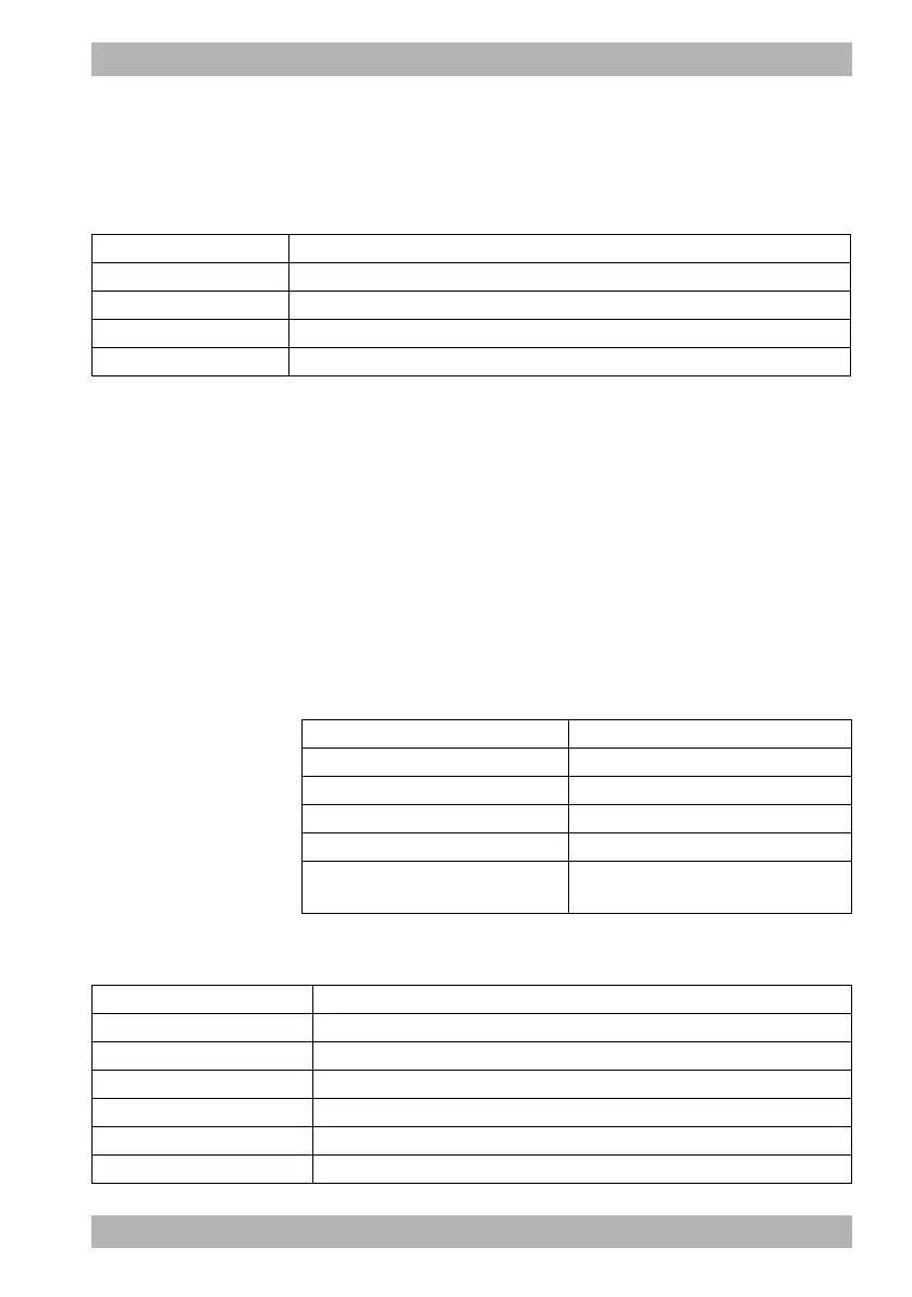 Page #259 background image