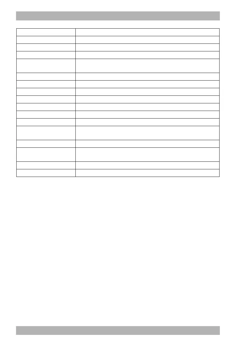 Page #260 background image
