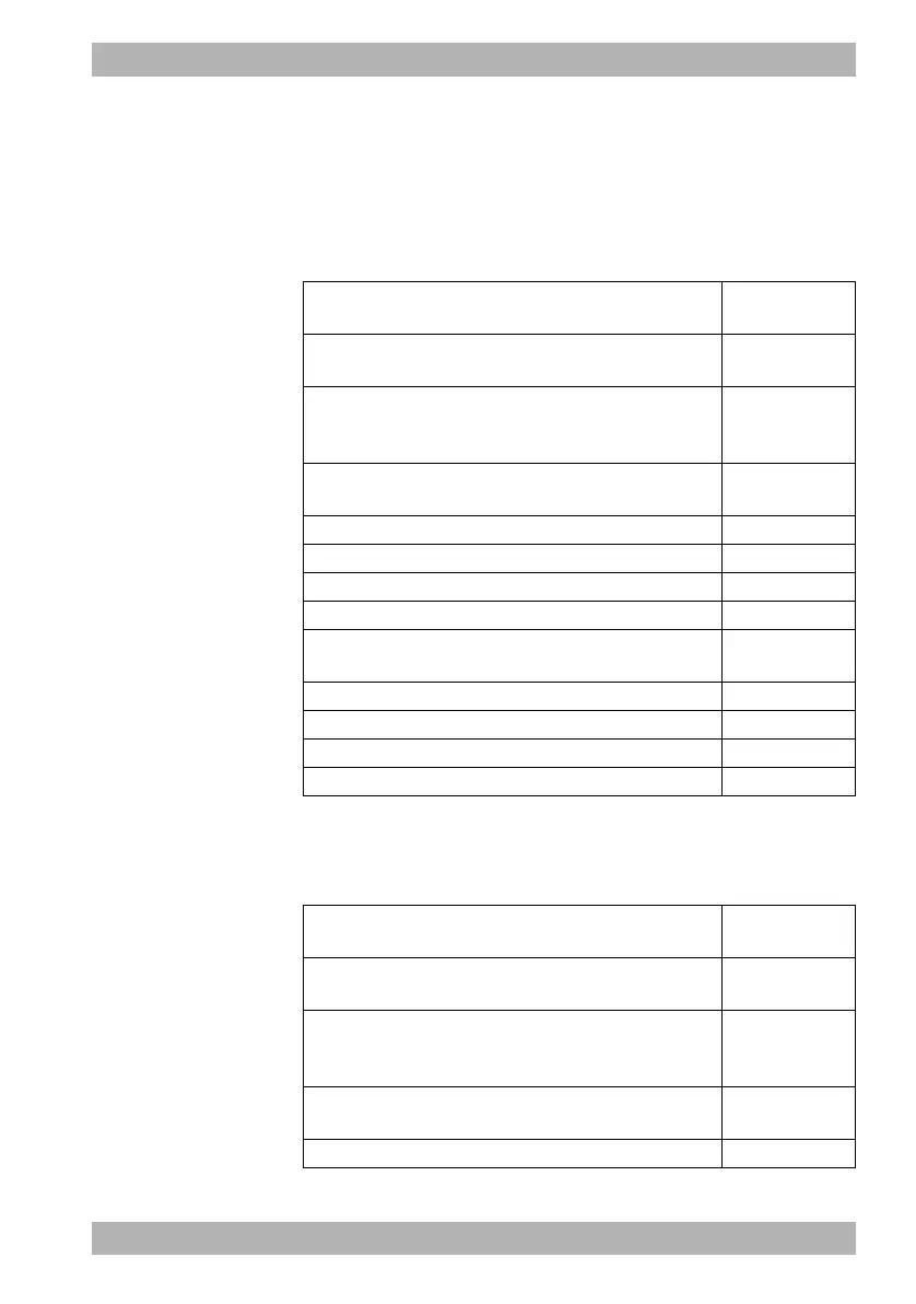 Page #261 background image